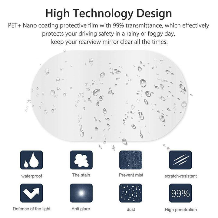 Mirror Anti Water Mist Protective Film (2 Pcs)