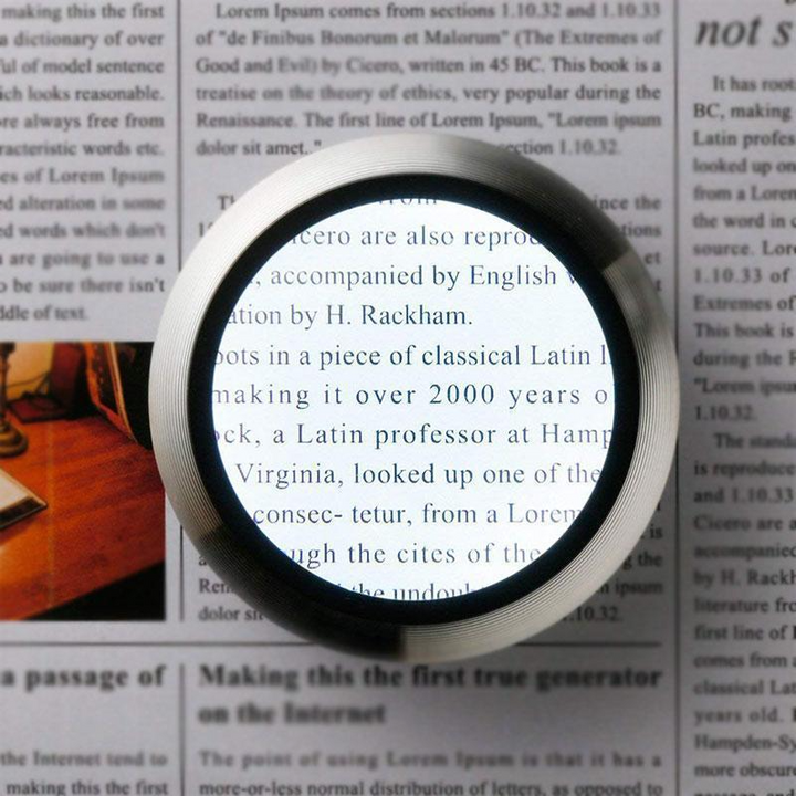 BowLift | LED Reading Glasses Magnifier