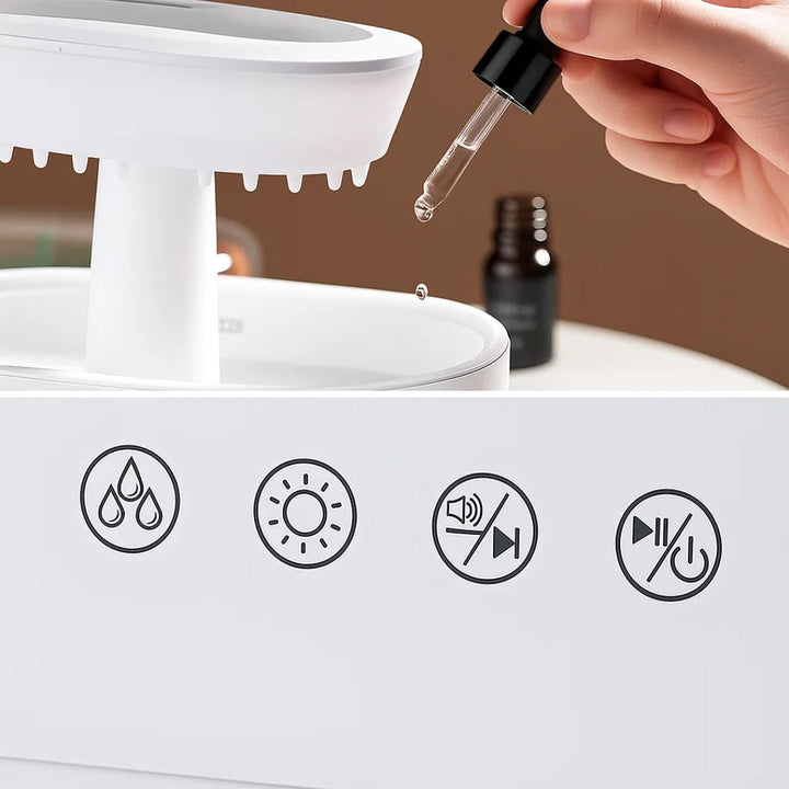 Dry-Air Relief – Quiet LED Night Light – Soothe Skin &amp; Breathing – Calm Relaxing Sleep for Home &amp; Bedroom