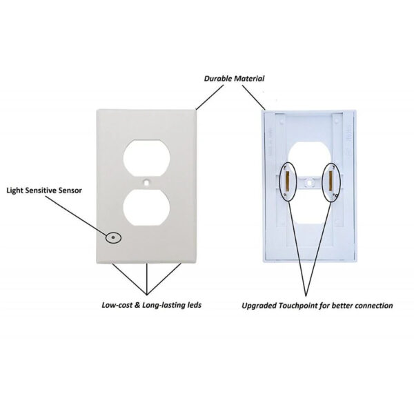 Pack 4x LED Night Light Outlet Cover | Energy-Efficient, Automatic Sensor &amp; Safe for Kids&