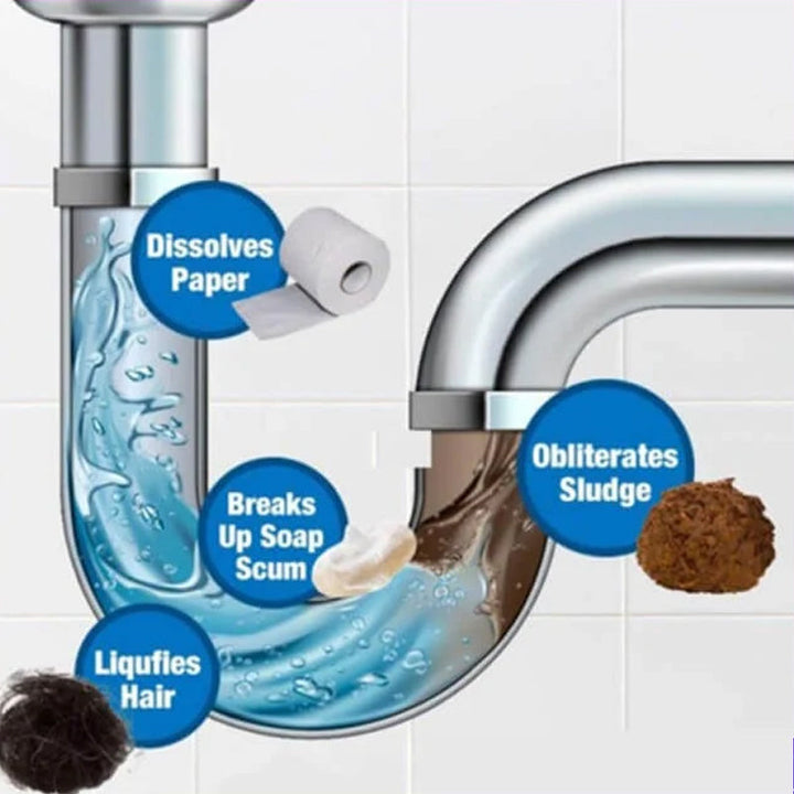 BowLift | Powerful Sink and Drain Cleaner