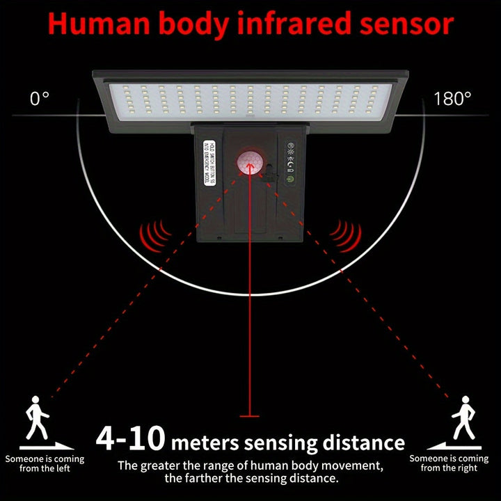 SmartSolar - Solar LED Outdoor lamp Spotlight Motion sensor - a lifetime of free light