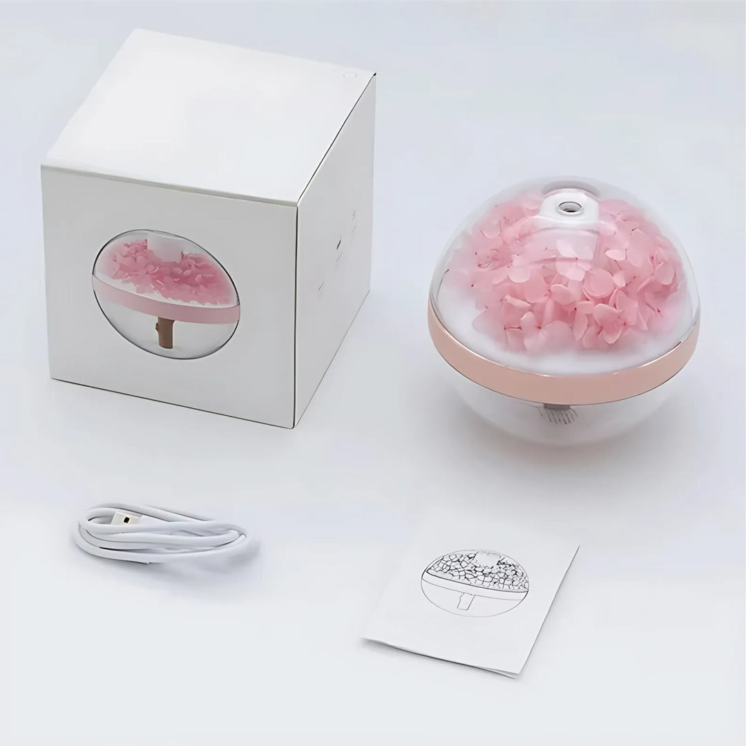 SereniGlow | Essential Oil Diffuser Humidifier – Ultrasonic Cool Mist – USB‑Rechargeable – LED Night Light for Bedroom &amp; Nursery