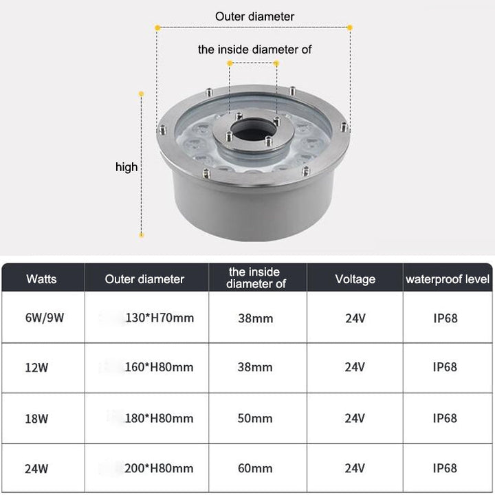 6W Landscape colour Changing Ring LED Aluminum Alloy Underwater Fountain Light (colour Changing)