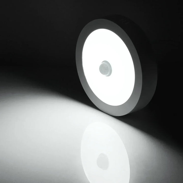Motion Sensor LED Ceiling Lights – Smart Lighting for Your Home