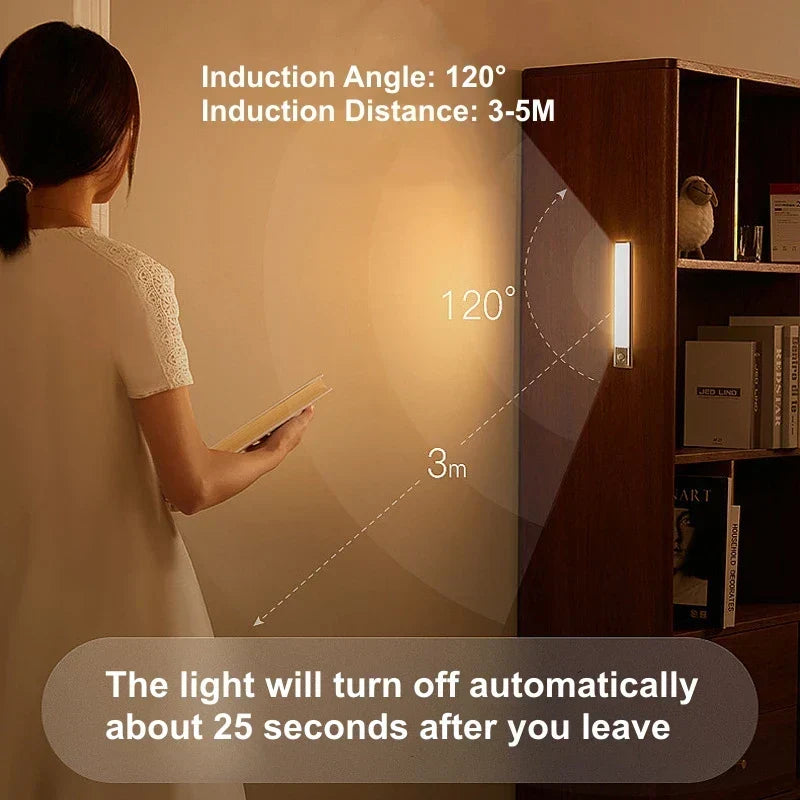 Motion sensor LED night light USB rechargeable wireless lamp
