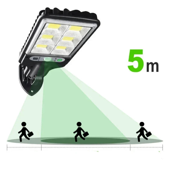 Solar Wall Light with Motion Sensor | Garden and Street Lighting | LED Solar Lighting - DoorLed