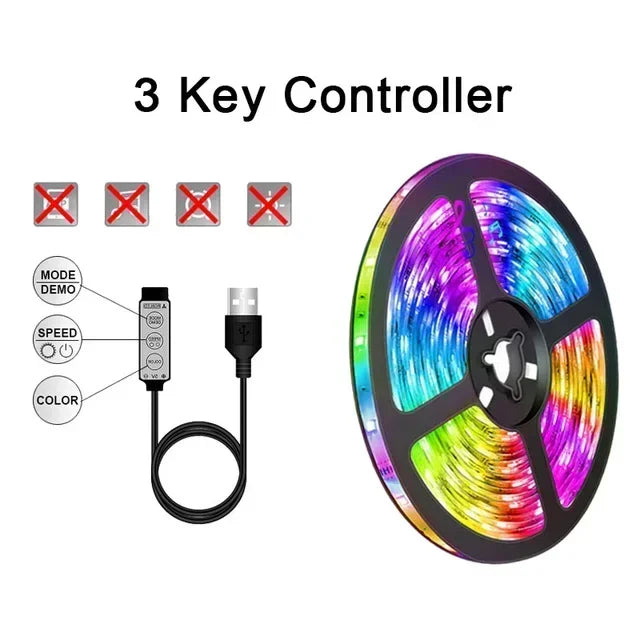 RGB 5050 LED Strip Light with Remote Control &amp; App Control - USB-powered