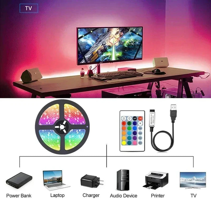 RGB 5050 LED Strip Light with Remote Control &amp; App Control - USB-powered
