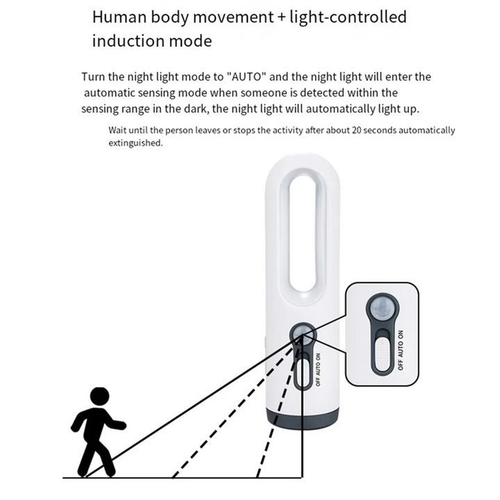 LED night light with motion sensor | 2-in-1 night light &amp; flashlight | Rechargeable &amp; emergency light | Twilight sensor