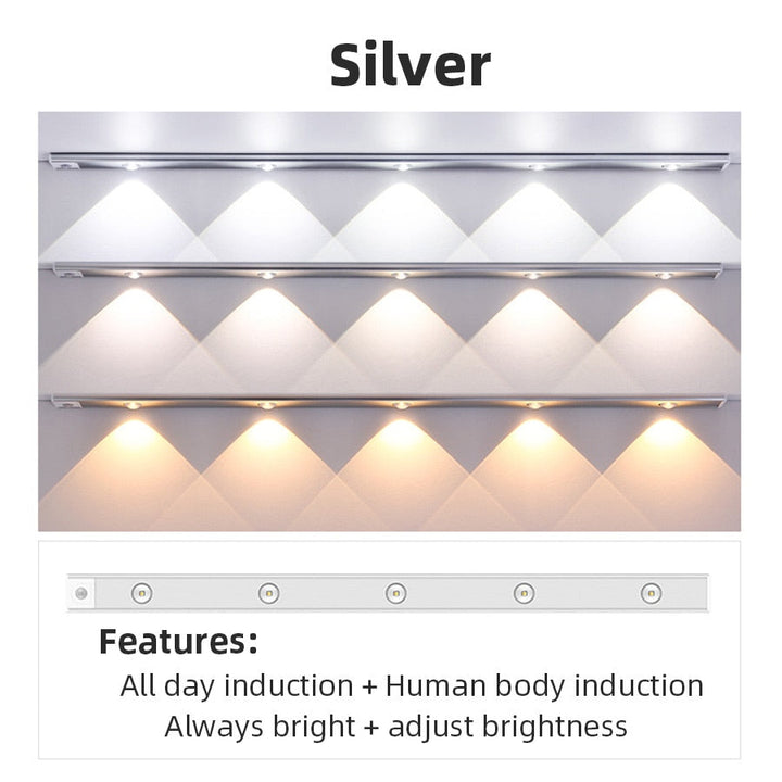 Motion Sensor Cabinet Night Light |