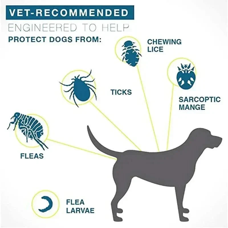 BowLift | FLASHIELD COLLAR – Herbal flea &amp; tick protection collar for dogs &amp; cats