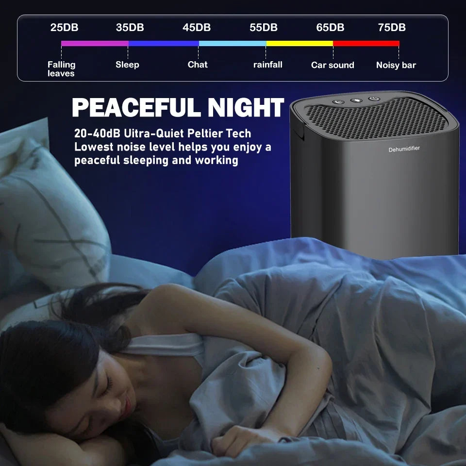 1000ml Portable 2-in-1 Dehumidifier with Air Filter &amp; Night Light – Aveline