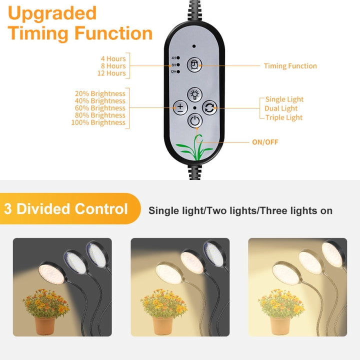 LED Plant Growth Lamp USB Remote Control Clip Waterproof Full Spectrum Natural White Seedling Plant Light, Power: 45W Three Heads