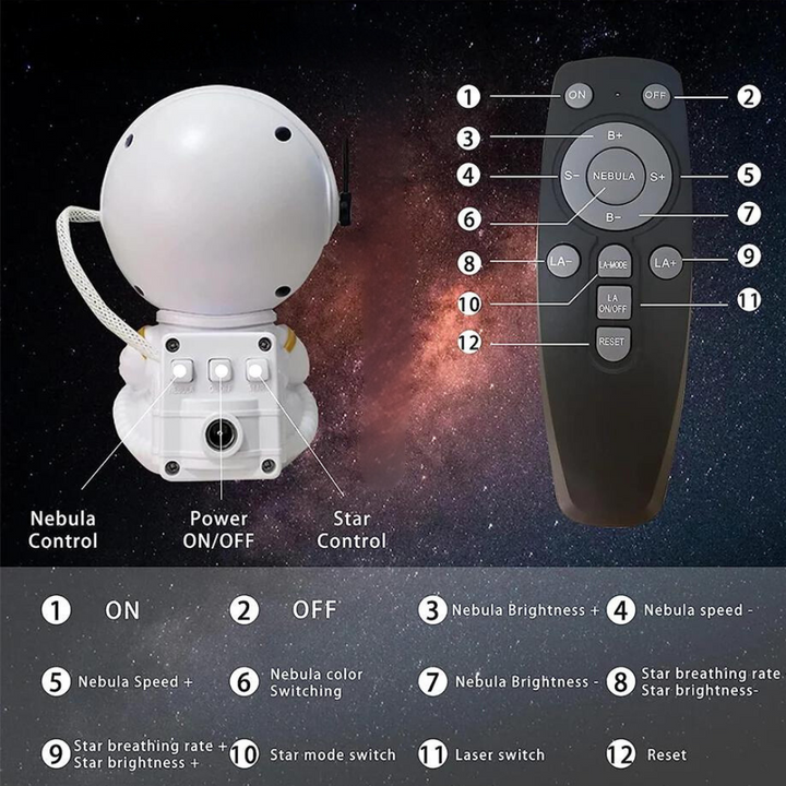 Astronaut LED Projector, Galaxy, Stars, Sky