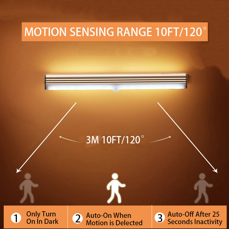 WIRELESS LED NIGHT LIGHT WITH MOTION SENSOR AND RECHARGEABLE BATTERY |