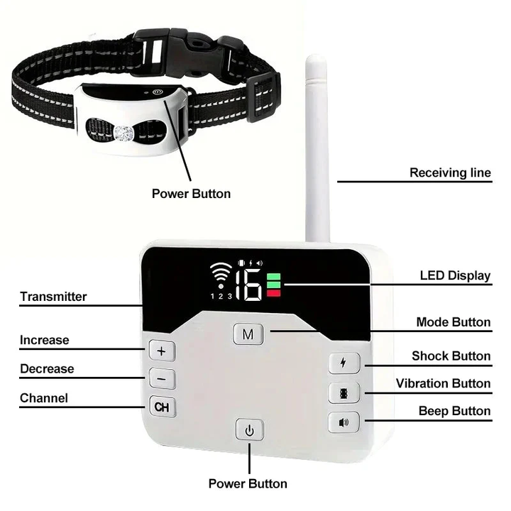 BowLift | 2-in-1 Wireless Dog Fence &amp; Outdoor Training Collar