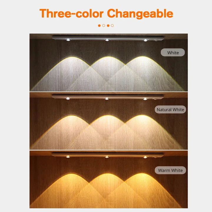 LED Under Cabinet Spot Light Rechargeable Magnet Night Light |