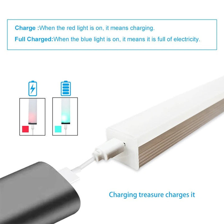 Wireless LED Night Light | Motion-Sensing, Energy-Efficient &amp; Ideal for Kitchens, Bedrooms, Hallways &amp; Closets