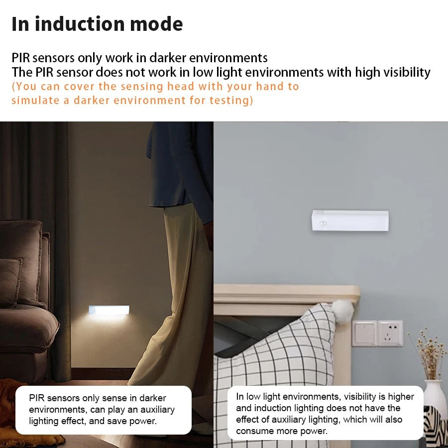 Wireless LED Night Light | Motion-Sensing, Energy-Efficient &amp; Ideal for Kitchens, Bedrooms, Hallways &amp; Closets