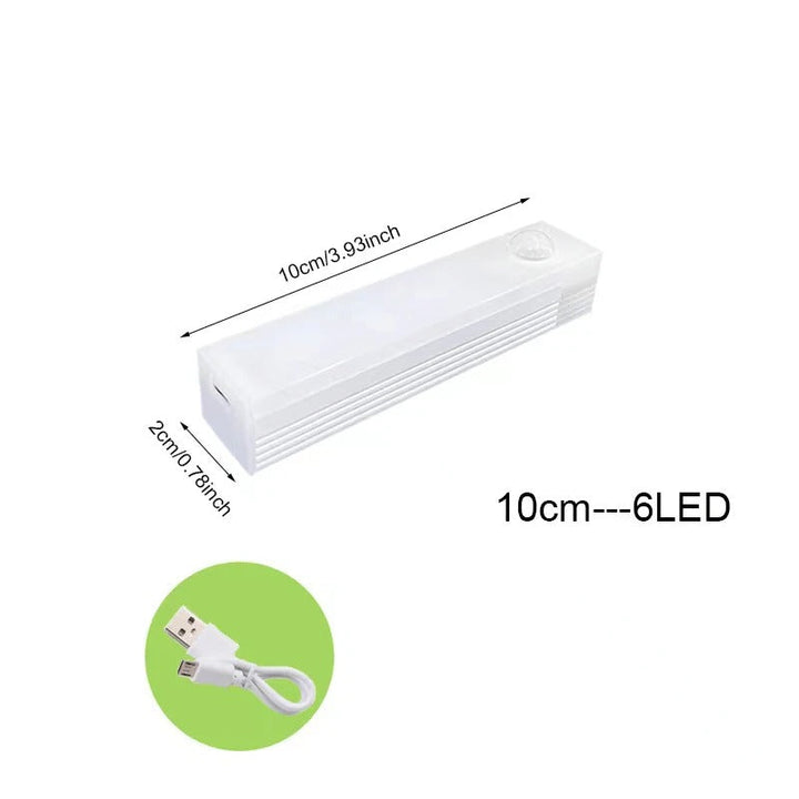 Wireless LED Night Light | Motion-Sensing, Energy-Efficient &amp; Ideal for Kitchens, Bedrooms, Hallways &amp; Closets