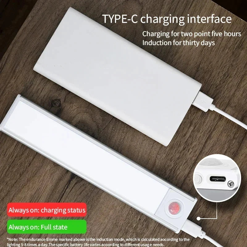 Motion Sensor night light Wireless Under Cabinet Lights For Kitchen |