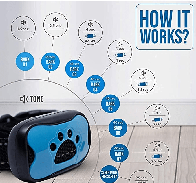BowLift | Painless Anti-Bark Collar – Vibrations &amp; Ultrasound for Dogs