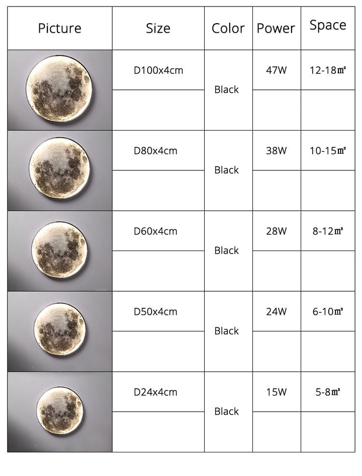 3D LED Moon or Earth Ceiling or Wall Light