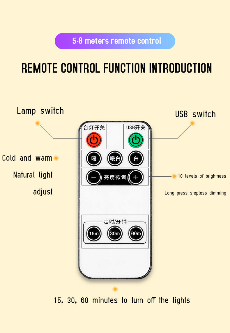 Remote Control Luminous Night Light |