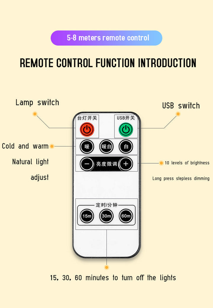 Remote Control Luminous Night Light |